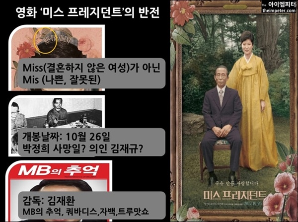  영화 <미스 프레지던트>는 박정희를 그리워하고 박근혜 탄핵을 안타까워 하는 사람들만을 위한 영화가 아니었다. 