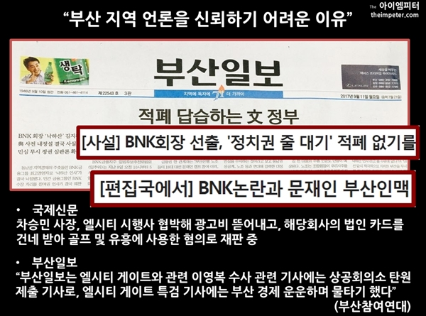  부산 언론은 연일 BNK 관련 문재인 정부를 공격하는 기사를 쏟아내고 있다. 그러나 부산 언론은 엘시티 비리에 연루됐다는 의혹 또한 받고 있다.