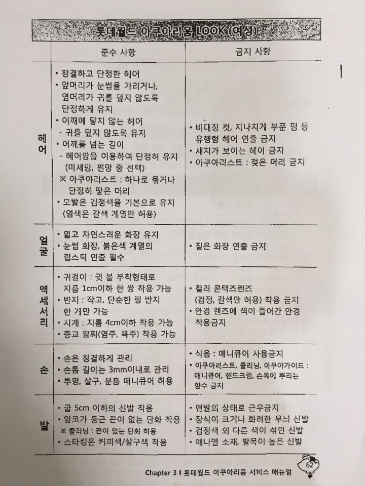 22일 알바노조가 공개한 '롯데월드 아쿠아리움 LOOK' 외모규정