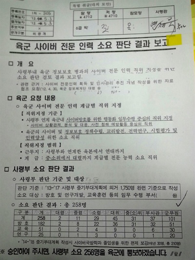 김해영 국회의원이 밝힌 '육군 사이버 전문 인력 소요 판단 결과 보고' 자료..