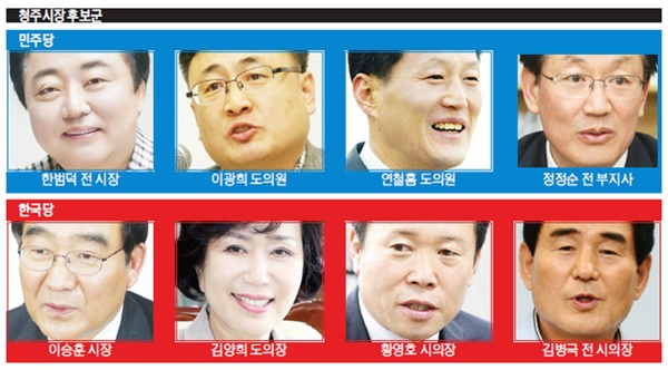 <충북일보 제공>