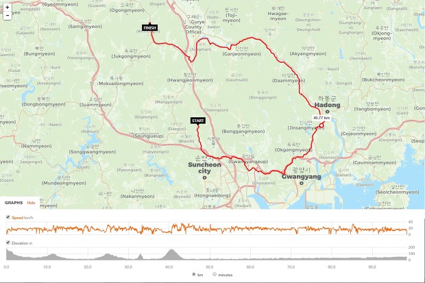 전남 순천에서 섬진강따라 96km 라이딩 GPS기록