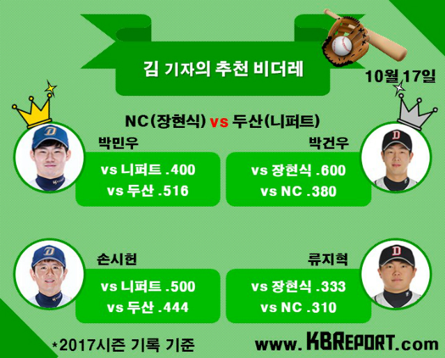  프로야구 팀별 추천 비더레 (사진출처: KBO홈페이지)


