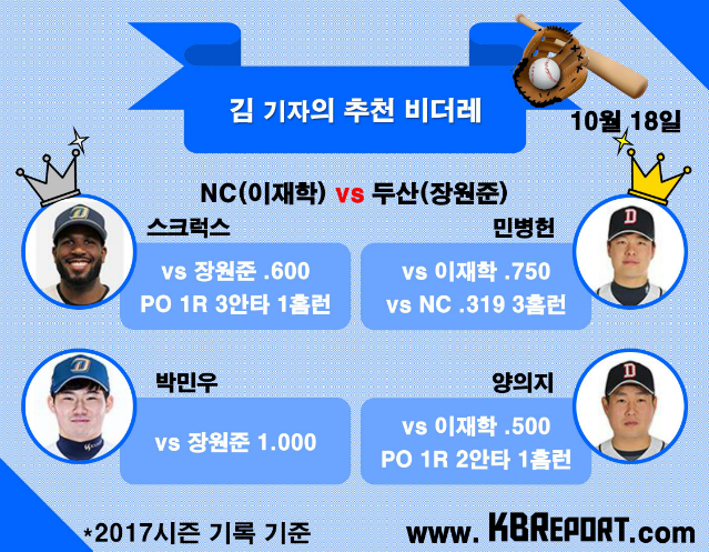  프로야구 팀별 추천 비더레 (사진출처: KBO홈페이지)
