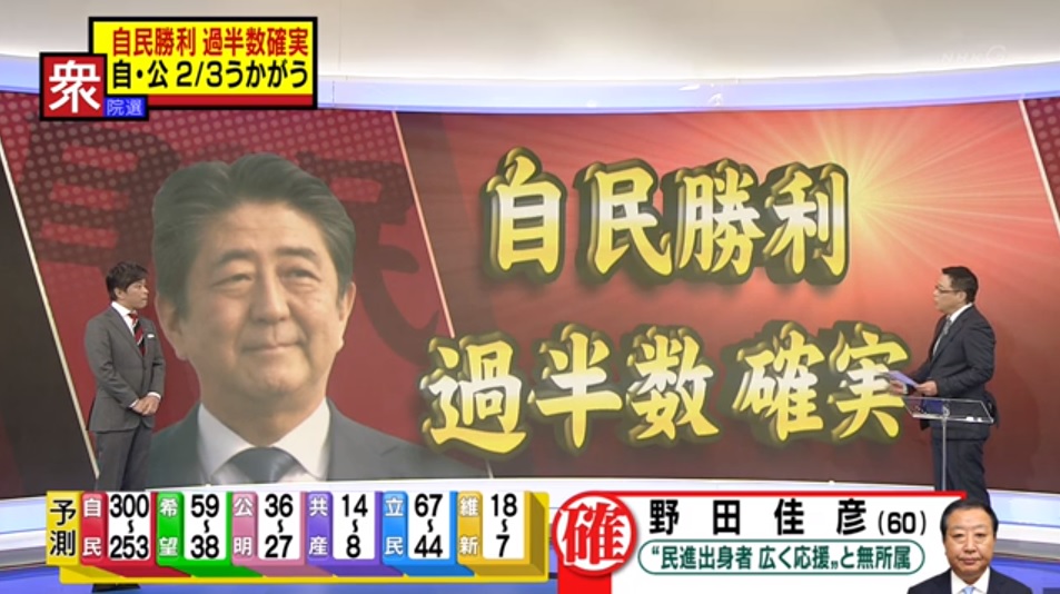 일본 총선 출구조사 결과를 보도하는 NHK 뉴스 갈무리.