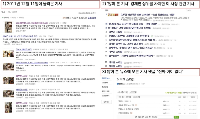 2011년 12월 11일 관련 기록