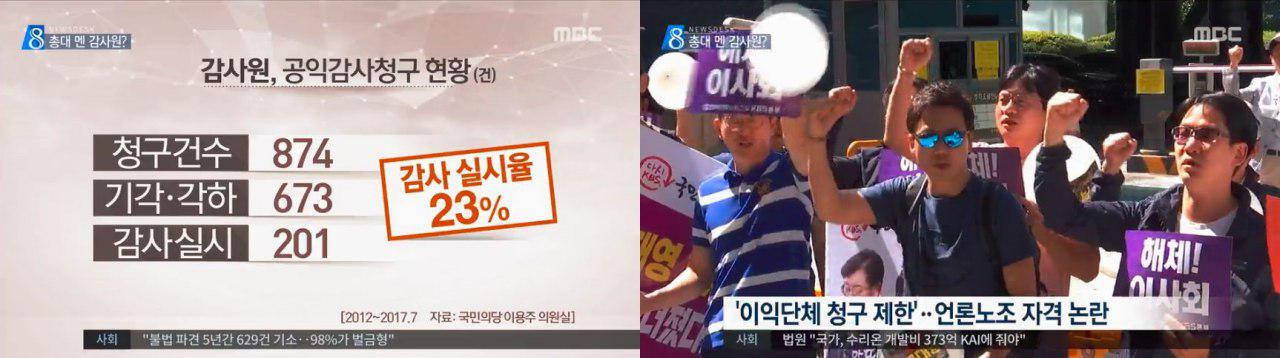KBS새노조가 청구하지도 않은 공익감사 관련 현황 및 자격 기준을 근거로 ‘방송장악 음모론’ 펼친 MBC(10/23)