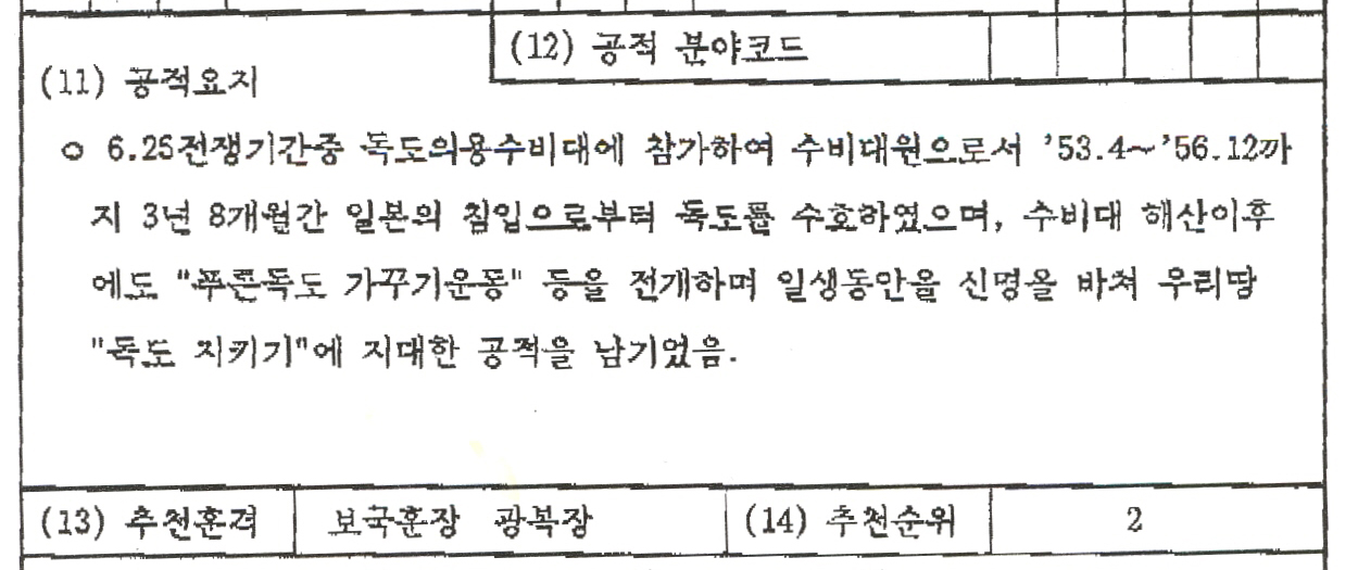 1996년 작성한 공적조서 '53.4~56.12 까지 3년 8개월간 일본의 침입으로부터 독도를 수호' '푸른독도 가꾸기 운동'이 33명에게 동일하게 적용된 공적 내용이다.

