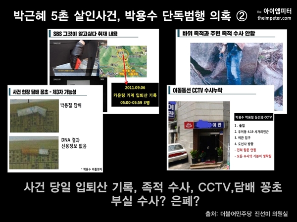 경찰은 사건 현장에서 발견된 각종 증거는 물론이고 CCTV조차 제대로 확인하지 않았다. 부실 수사 의혹과 함께 빠르게 수사를 발표한 의도도 의심된다.