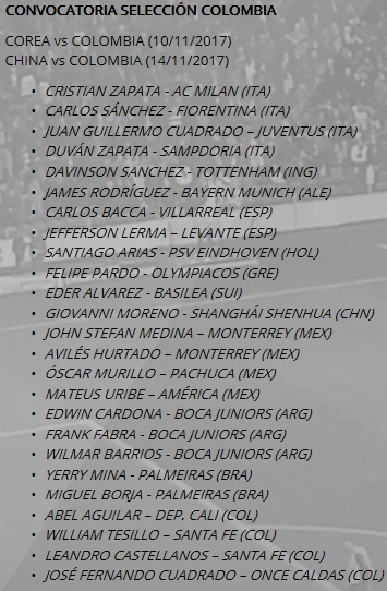  이번 콜롬비아 대표팀 명단