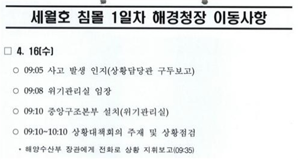 감사원에 제출된 해경의 문건에 의하면, 해경청장은 09:05경 사고 발생 사실을 인지했고, 09:10~10:10까지 위기관리실에서 상황대책회의를 주재하면서 상황을 점검했으며, 선체 인양의 중요성을 인식하고 해상 크레인을 동원했다고 한다.  



