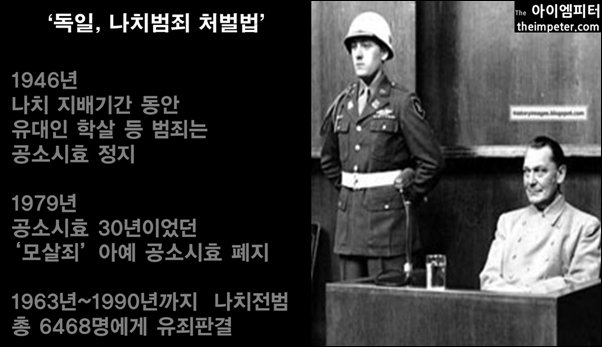 독일은 스스로 나치 전범에 대해 공소시효를 폐지하면서까지 강력하게 처벌하고 있다.