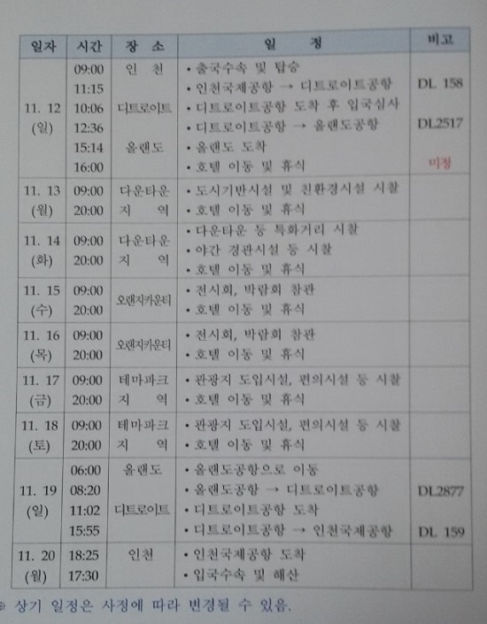 김홍섭 인천 중구청장 2017년 해외 비교시찰 일정