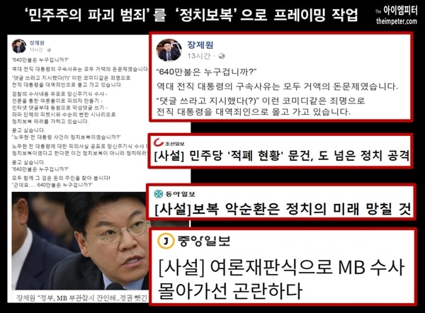 자유한국당 장제원 의원은 페이스북에 노무현 대통령과 MB를 빗댄 글을 올렸다. <조선> <중앙> <동아>는 사설을 통해 ‘정치 보복’이라고 주장하고 있다.