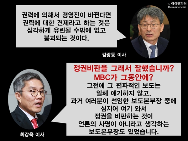 방문진 김광동 이사는 김장겸 사장 해임에 대해서 정권을 비판하지 못한다며 반대했다. 그러나 최강욱 이사는 ‘MBC는 그동안게 정권비판을 제대로 하지 못했다’고 말했다.