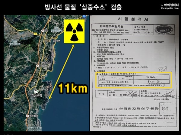 기장 해수담수화 시설은 고리원자력발전소로부터 불과 11km 떨어져 있다. 한국원자력연구원 시험성적서를 보면 방사성물질인 삼중수소가 검출됐다.