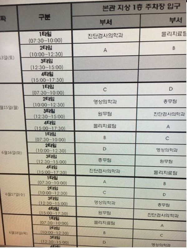 직장갑질119가 공개한 성심병원 잡무 갑질 직장갑질119는 15일 성심병원이 일반 직원들에게 주차관리를 시켰다는 제보와 관련 자료를 공개했다.