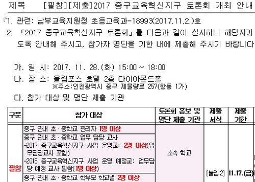 인천 남부교육지원청이 일선 학교에 보낸 ‘2017 중구교육혁신지구 토론회 개최 안내’ 공문 일부. ‘참가 대상’ 항목에 학교별 참가인원과 ‘필참(=필히 참가)’을 빨간색으로 강조했다.