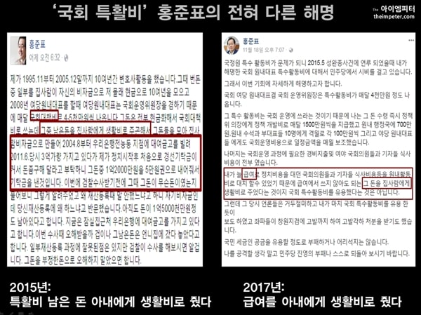 홍준표 자유한국당 대표가 ‘국회 특수활동비’ 관련 2015년과 2017년에 페이스북에 올린 글