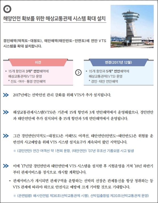 ▲국민안전처가 발간한 보고서를 보면 경인,태안 VTS 시스템이 2017년 말에 구축된다고 나와 있다