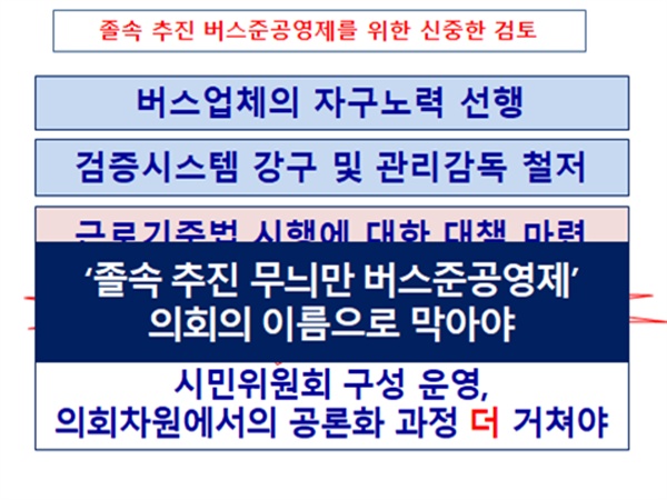  민경선 의원이 광역버스 준공영제 시행을 막기위한 발언을 하면서 활용한 ppt자료.