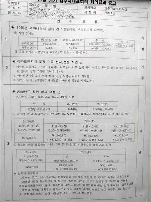 최저임금 상승으로 아파트 경비원을 해고 하는 곳도 있지만, 정부의 지원금을 통해 고용을 유지하는 곳도 있다.