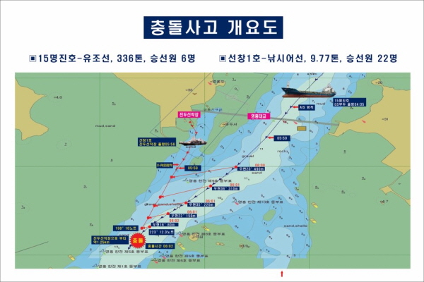 인천 영흥도 인근 해상에서 발생한 급유선과 낚시배 간 충돌 사고 개요도.