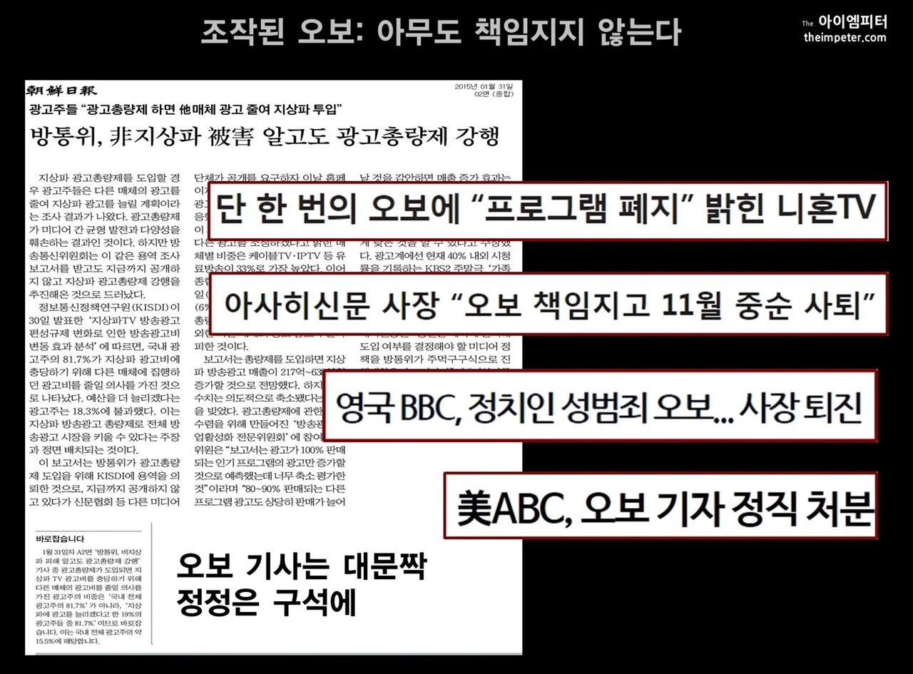 해외 언론은 오보를 낸 기자에게 징계를 내리고, 방송사 사장 등은 오보 책임을 지고 사퇴하기도 했다.