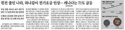 △ 해외의 탈원전·신재생에너지 정책에 대해 왜곡 보도한 조선일보 (12/15)