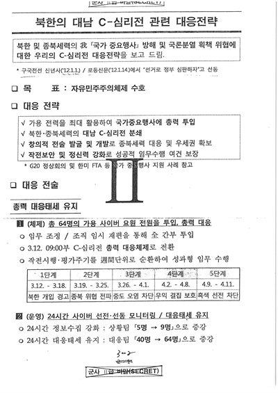 이철희 의원이 공개한 2012년 3월 9일자 군 사이버사령부의 '북한의 대남 C-심리전 관련 대응 전략'.
