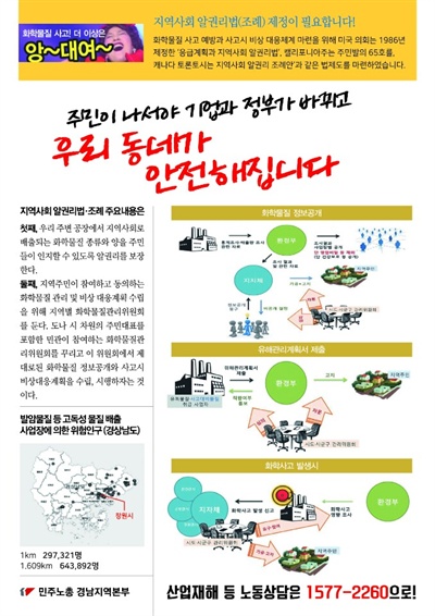 '화학물질 안전관리' 홍보전단.