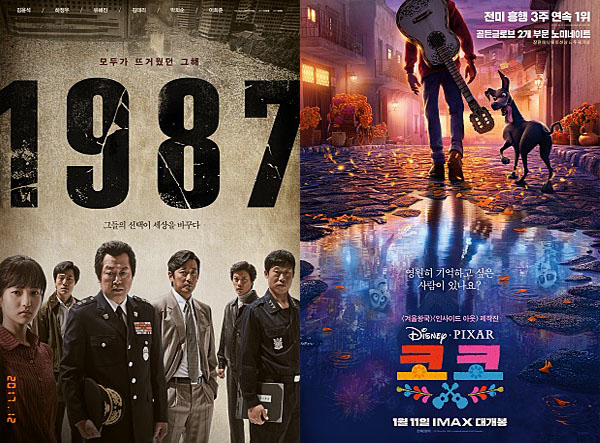  <1987> vs <코코>