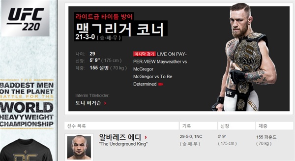  UFC.com에 게재된 라이트급 챔피언 코너 맥그리거의 프로필.