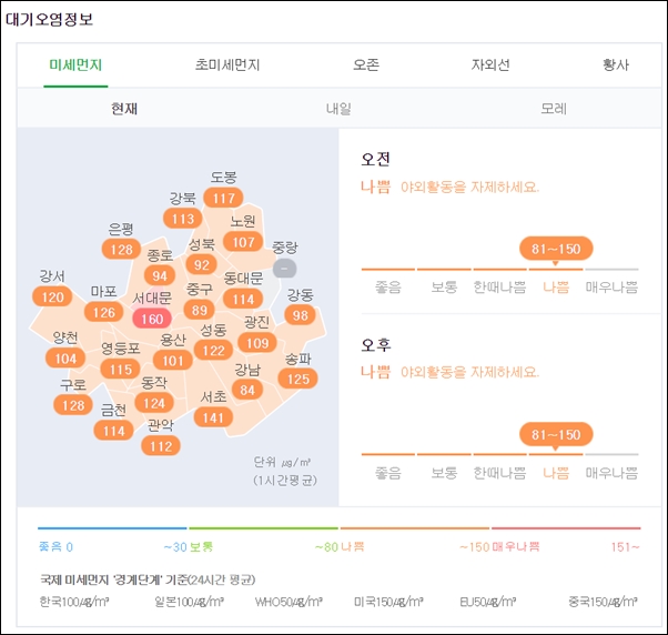 1월 17일 서울시 미세먼지 수치. 국제미세먼지 서울시내 대부분이 ‘경계단계’ 기준을 넘었다. ⓒ