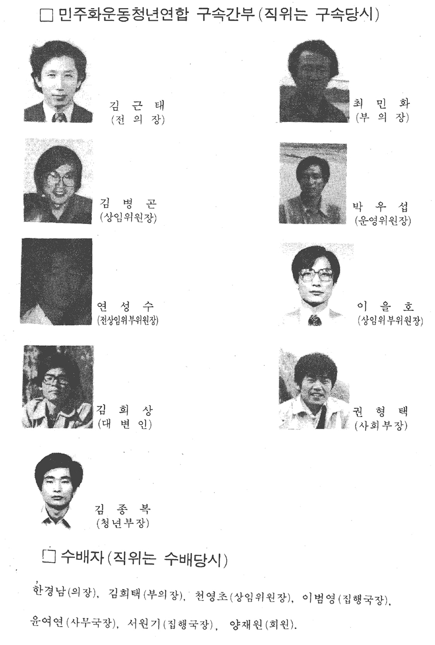  1986년 4월 민청련·민가협에서 발간한 [민청련 탄압사건 백서-무릎꿇고 살기보다 서서 싸우길 원한다]에 실린 당시 민청련 사건 관련자 사진과 명단