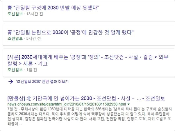 조선일보가 보도한 남북 단일팀과 2030세대 관련한 기사