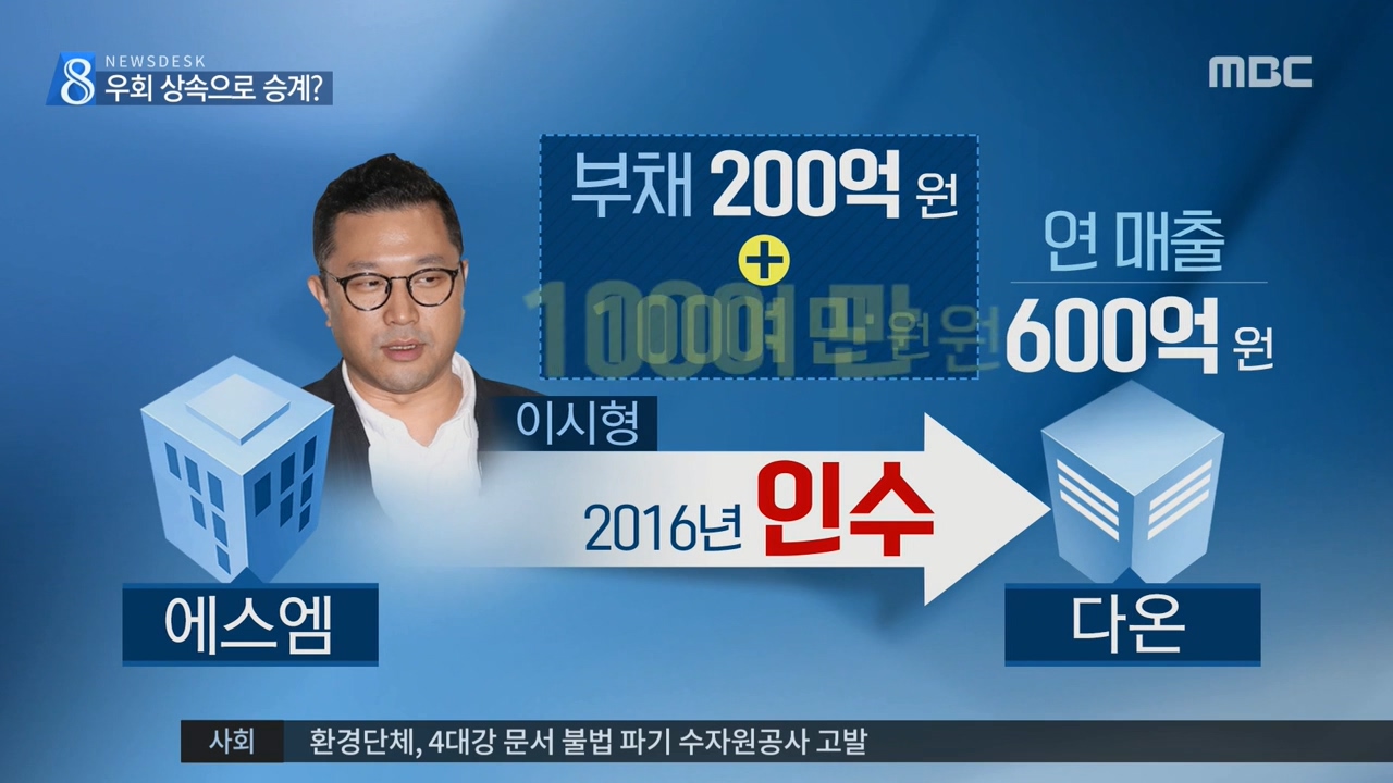  24일 방송된 MBC <뉴스데스크>의 한 장면. 