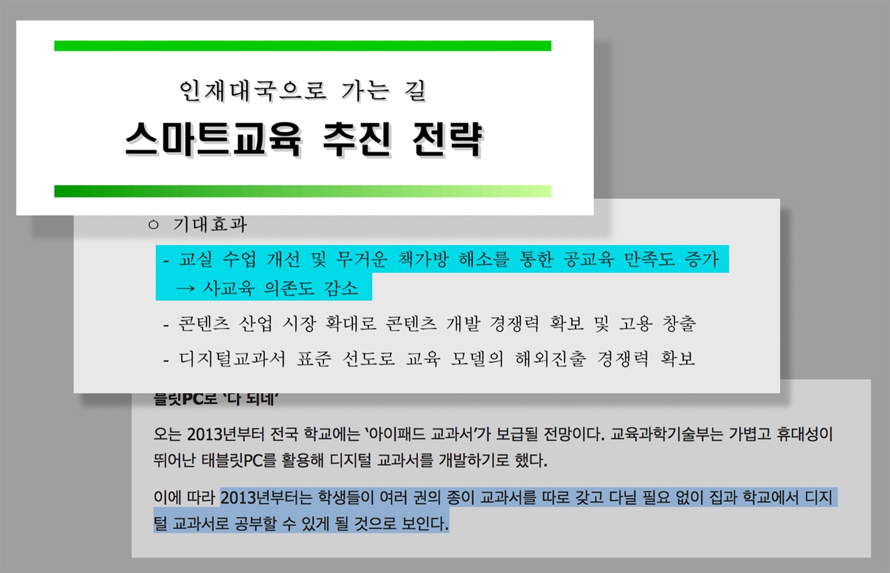 2011년 정부가 발표한 '스마트교육 추진전략'. 교육부는 종이 교과서를 태블릿으로 대체하면 '수업이 개선되고 무거운 책가방이 해소되어 사교육 의존도가 줄어들 것'이라고 주장했다. 당시 기술 전문 매체는 이 터무니없는 주장을 그대로 보도했다. 