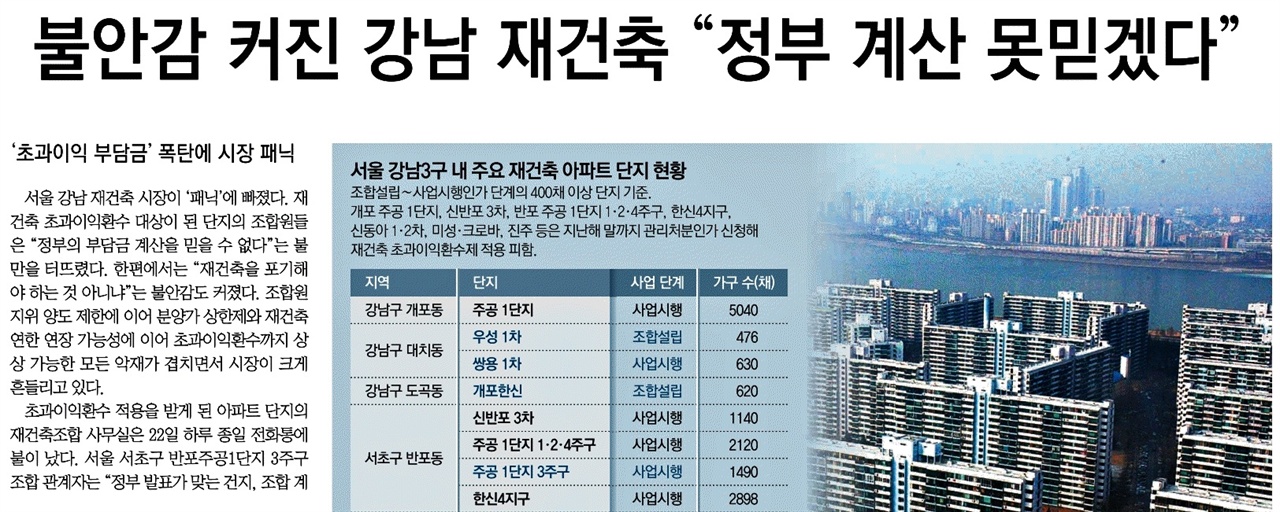 
△재건축 초과이익환수제 도입에 시장의 불안감 전한 동아일보(1/23)