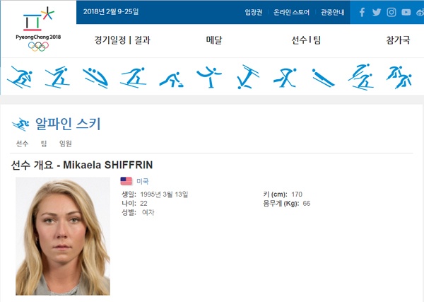  쉬프린은 평창 올림픽 미국 여자 알파인 스키의 실질적인 에이스로 꼽힌다.