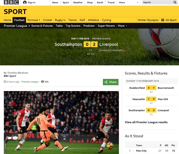  리버풀이 12일(한국시간) 영국 사우샘프턴 세인트 메리즈 스타디움에서 열린 2017-2018 프리미어리그 27라운드 사우샘프턴과의 경기에서 2-0으로 승리했다. 해당 경기 결과를 보도한 BBC 홈페이지 갈무리.
