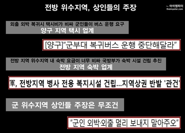 전방부대 장병들이 외출,외박 시 겪는 부당한 요금과 서비스로 불편을 겪자 육군과 국방부 등은 다양한 지원 대책을 마련하려고 했다. 하지만 지역 상인들의 반대로 대부분 무산됐다.