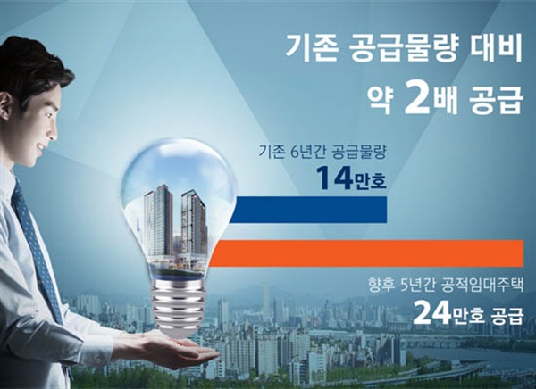 서울시가 2022년까지 24만호의 임대주택을 추가 공급하는 내용의 주택정책을 2월 22일 발표했다.