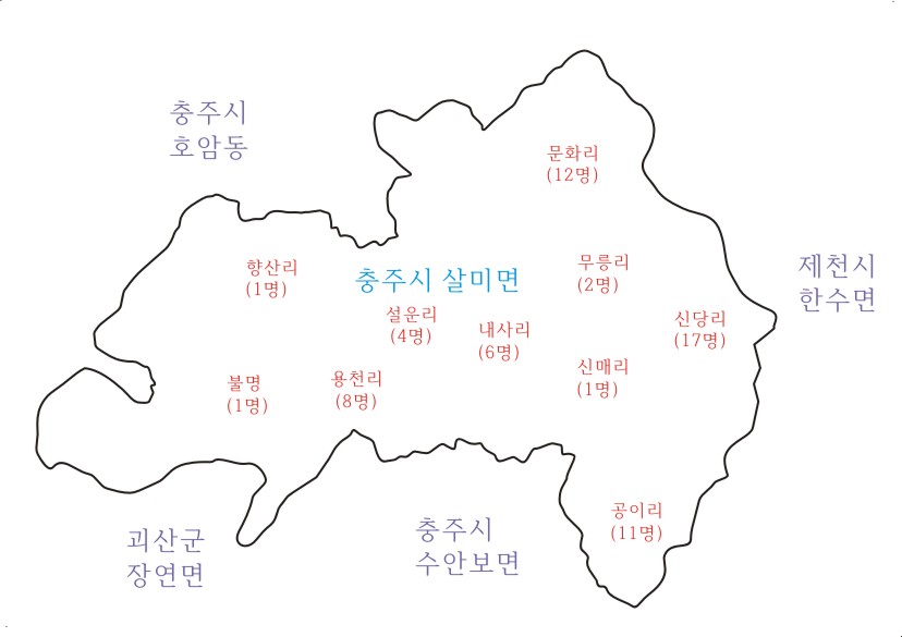 살미면 마을별 피해 현황 충주시 살미면 마을별 보도연맹사건 피해자 현황