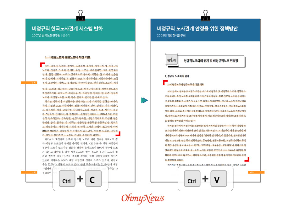 왼쪽이 한국노동연구원 보고서고 오른쪽이 입법정책연구회에서 발간한 보고서다. 소제목부터 본문까지 모두 똑같다.  
