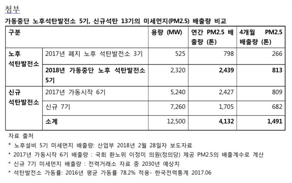 자료사진.