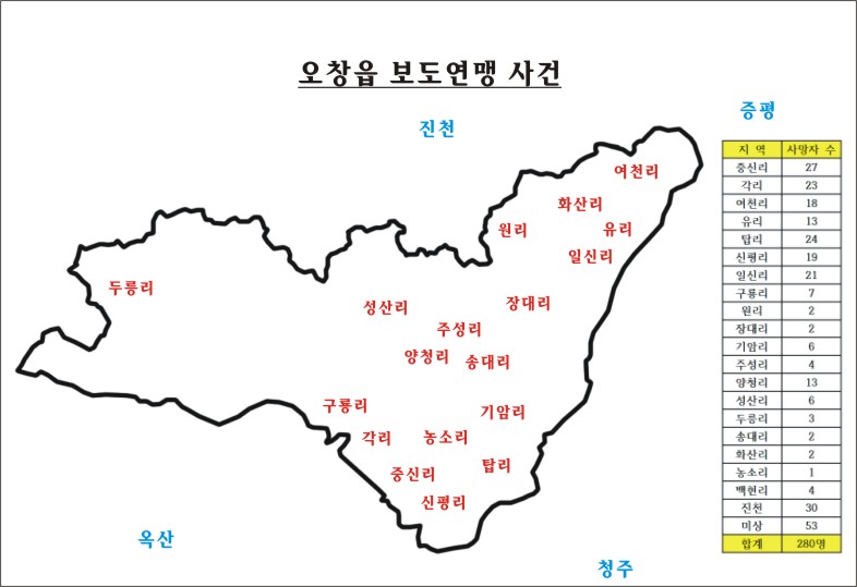  오창창고 사건 피해자지도