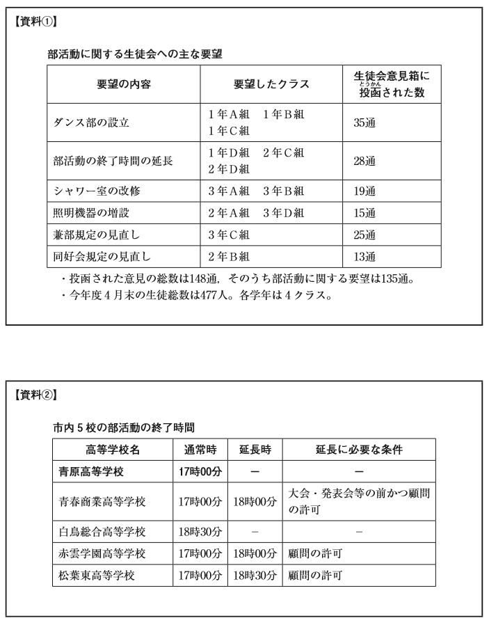 일본 새 수능인 대학입학공통시험 첫 예비시험의 국어문제 제시문.