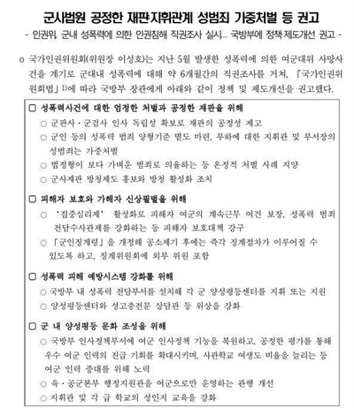 ‘국가위인권위원회가 국방부로부터 권고한 내용. 성폭력사건에 대한 엄정한 처벌과 공정한 재판을 위해서는 군사법원의 폐지가 절실하지만, 국방부는 1심 재판이라도 군 내에서 이루어질 수 있도록 보통 군사법원만을 존치하는 방안을 검토중에 있다. 결국 사람을 잃어도, 지키고 싶은 것은 끝내 내놓지 않는 것이다.