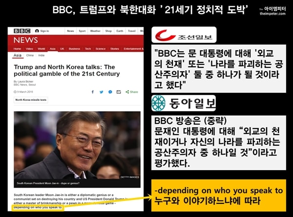 조선일보와 동아일보는 BBC가 문재인 대통령을 공산주의자 또는 천재라고 보도했다고 인용했다. 그러나 그 말은 BBC가 했던 말이 아니라. 말하는 사람이 누구냐에 따라 극단적인 평가를 받는다는 의미이다. 